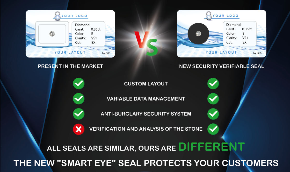 smart eye diamond seal working on diamond tester